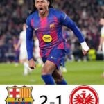 Lionel Messi lance une compétition de football ” Messi Cup”.